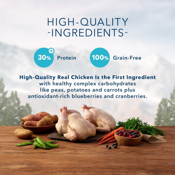 Blue Buffalo Wilderness High-Protein Grain-Free Adult Chicken Recipe Dry Cat Food Discount